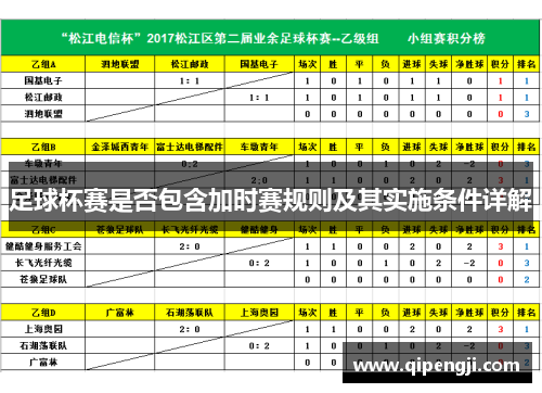 足球杯赛是否包含加时赛规则及其实施条件详解